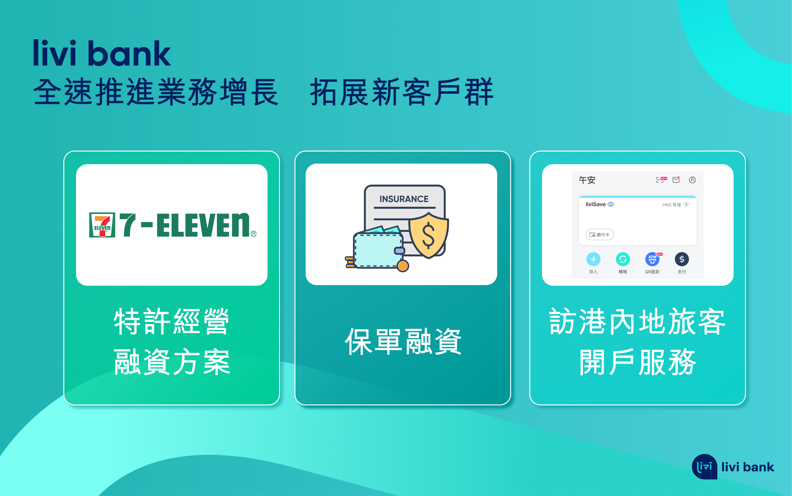 livi bank 增設專項融資方案及身處香港內地旅客開戶服務